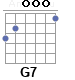 75x80 g7_0.gif