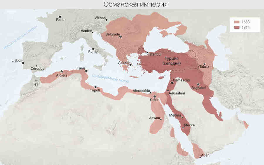 Османская империя.