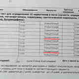 Анализы неизвестного человека