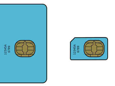 Четыре формата сим-карт: полноразмерная сим-карта (1FF), mini-SIM (2FF), micro-SIM (3FF) и nano-SIM (4FF).