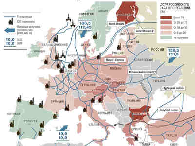 Маршруты поставок трубопроводного газа и СПГ в Европу за 2020-2021 года