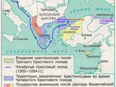 Крестоносным завоевателям было дано благословение и в странах Передней Азии и в Прибалтике. В четвертом походе в Переднюю Азию участвовали французские, итальянские и германские феодалы, в походе в Прибалтику — германские.