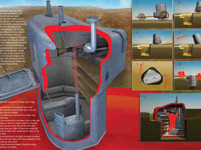 Бронеколпак представлял собой цельнометаллическую сварную конструкцию из литых стальных элементов, условно разделялся на две части —  это легко бронированная нижняя закапываемая часть и тяжело бронированные верхняя.