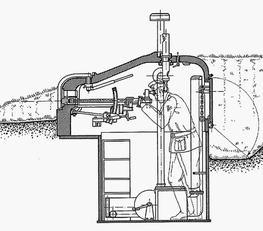 В идеале он должен был быть закрыт полностью с метром-другим земли и камней поверх брони и наружу должны торчать  только трубы вентиляции и перископа. Ну и, конечно, отверстие амбразуры.