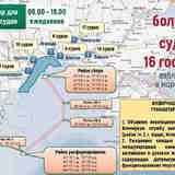 Грядут изменения?