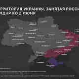 Ошиблись все