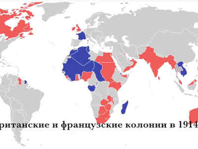 Колонии Великобритании (красным) и Франции (синим). Соперничество  за колонии в конечном итоге и привело к Первой  мировой войне.