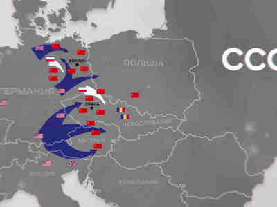 Наступательный предусматривал поддержку США и переманивание на сторону Запада польского населения и армии в тылу советского блока.