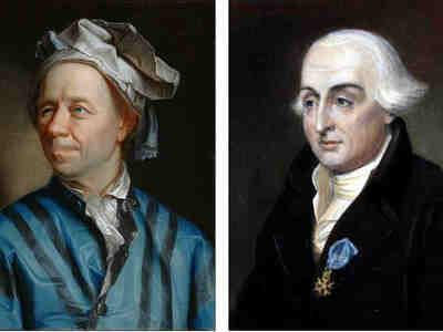 Эти точки были открыты и изучены математиками и астрономами Леонардом Эйлером и Жозефом Лагранжем в XVIII веке.