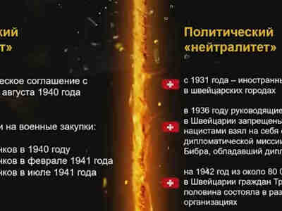 Экономические связи между Германией и Швейцарией всегда были очень тесными. Что касается политических, то уже с 1931 года в швейцарские городах стали появляться иностранные ячейки НСДАП, правда в 1936 году швейцарское правительство запретило руководящие организации НСДАП, но руководство немецкими нацистами тут же взял на себя сотрудник немецкой дипломатической миссии.