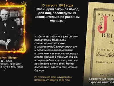 13 августа1942 года Швейцария закрыла границы для беженцев, преследуемых по чисто расовым мотивам, то есть для евреев — якобы под давлением Германии. К тому времени она уже приняла довольно много беженцев, большая часть из которых на её территории не задержалась, но  многим и отказала, особенно тем, у кого в загранпаспорте стояла отметка «еврей» — красная буква J.