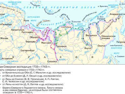 В это время Великая Северная Экспедиция установила, что морской путь по Ледовитому океану не проложить из-за льдов, а выход к Тихому океану Россия уже обеспечила освоением Камчатки.