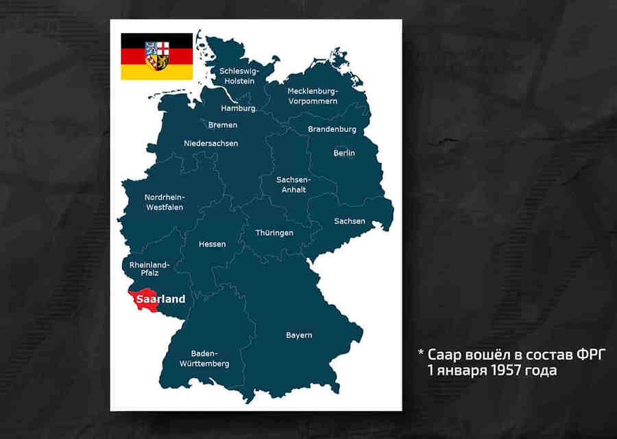 Есть еще такой малоизвестный факт, то что Саар, отдельная земля на Западе Германии, она де-факто была независимой до 1954 года.