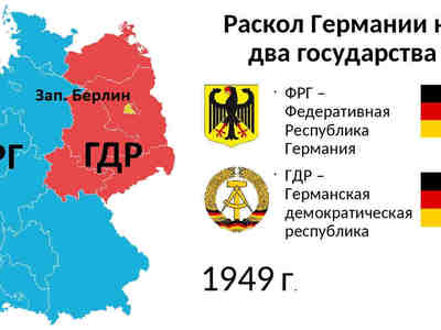 В сентябре 1949 года западные союзники США, Великобритании и Франции приняли решение о создании Федеративной Республики Германии, которая была образована и, более того, заявила свои права на восточную часть Германии, где находились советские войска. Ну, конечно же, Советскому Союзу такие действия его бывших союзников категорически не понравились. И он, в свою очередь, буквально через месяц после этого, в октябре 1949 года, пошел на признание Германской Демократической Республики.