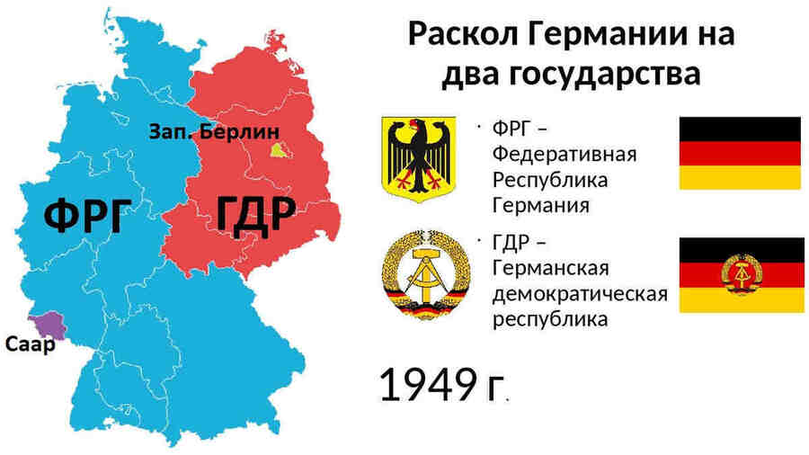 В сентябре 1949 года западные союзники США, Великобритании и Франции приняли решение о создании Федеративной Республики Германии, которая была образована и, более того, заявила свои права на восточную часть Германии, где находились советские войска. Ну, конечно же, Советскому Союзу такие действия его бывших союзников категорически не понравились. И он, в свою очередь, буквально через месяц после этого, в октябре 1949 года, пошел на признание Германской Демократической Республики.