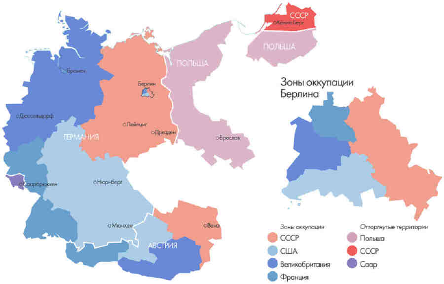 6 июня 1945 года соглашением четырёх союзных держав (СССР, Великобритания, США и Франция) о зонах оккупации и о контрольном механизме в Германии территория побеждённой страны была разделена на четыре зоны оккупации.