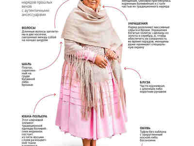 Гардероб чолитас