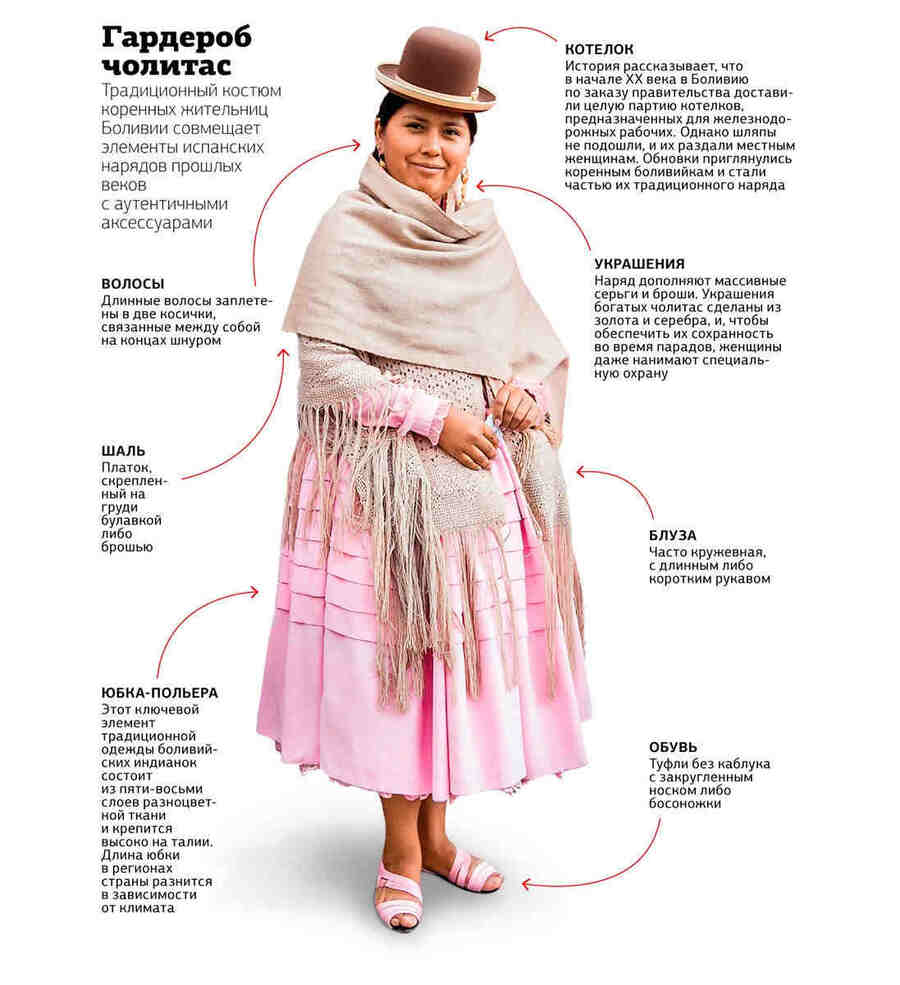 Гардероб чолитас