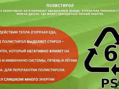 Полистирол