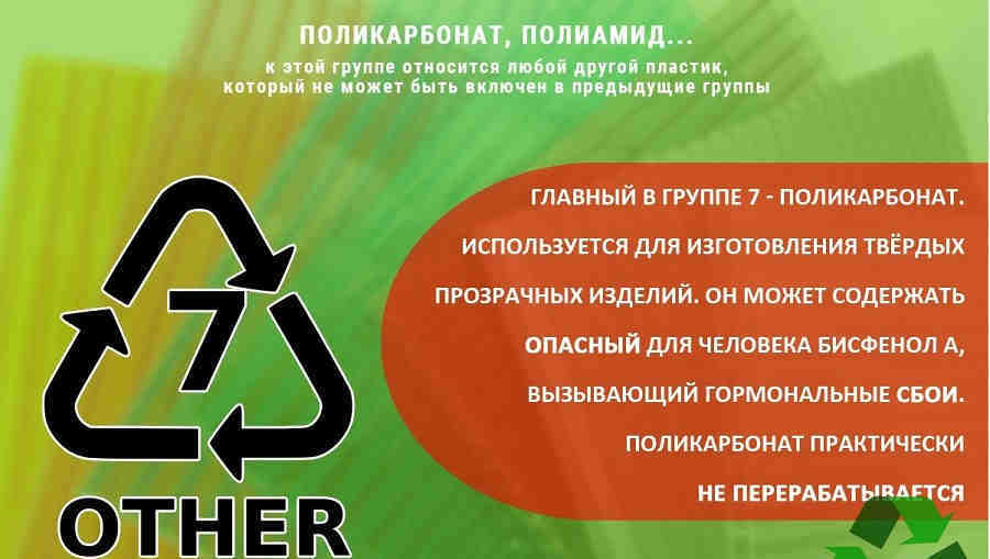 Поликарбонат и прочие полимеры