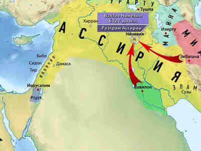 Упадок Ассирии был предопределён.