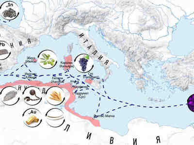 Торговые пути финикийцев