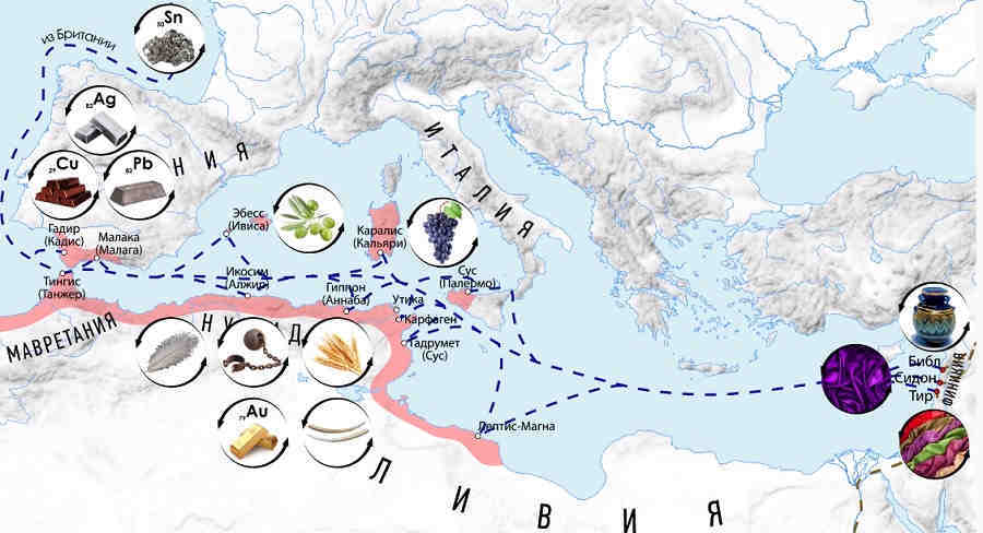 Торговые пути финикийцев