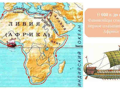Предполагаемый маршрут путешествия финикийцев вокруг Африки