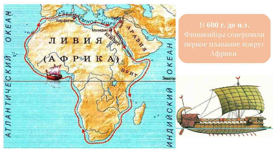 Предполагаемый маршрут путешествия финикийцев вокруг Африки