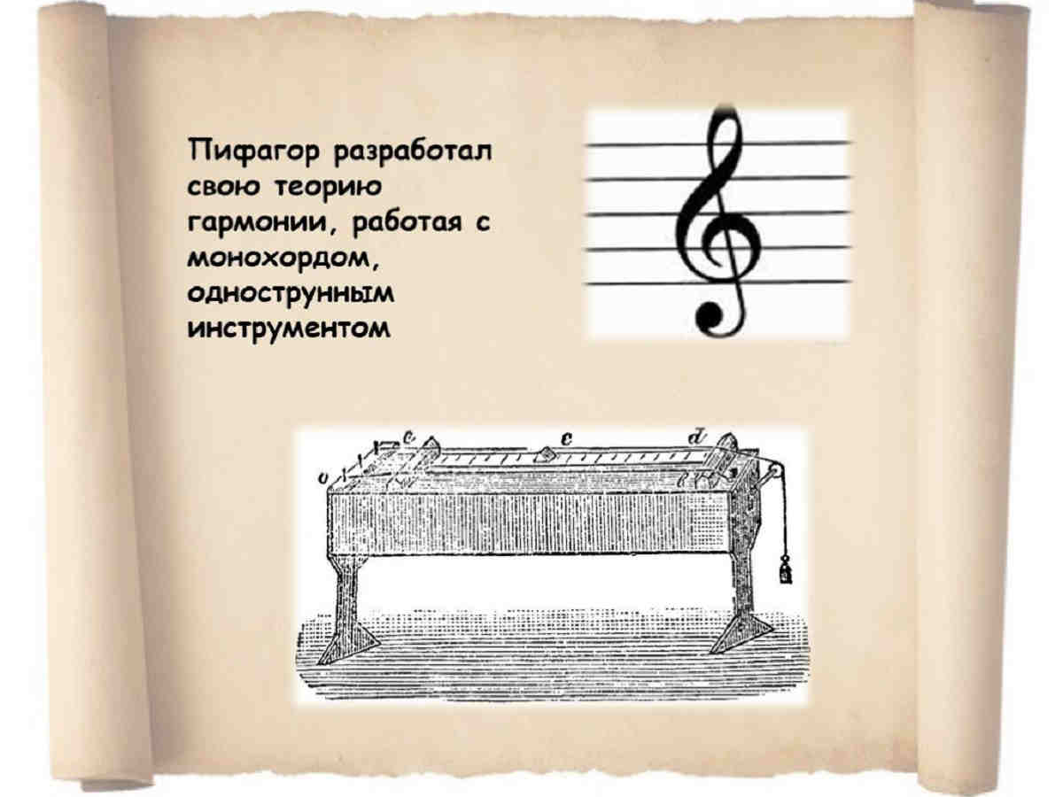 История математики и музыки. Пифагор и музыкальная Гармония. Пифагорейская теория музыки. Музыкальная теория Пифагора. Пифагор теория музыки.